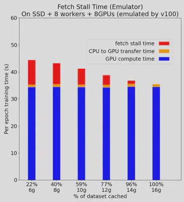 reproduced_figure4